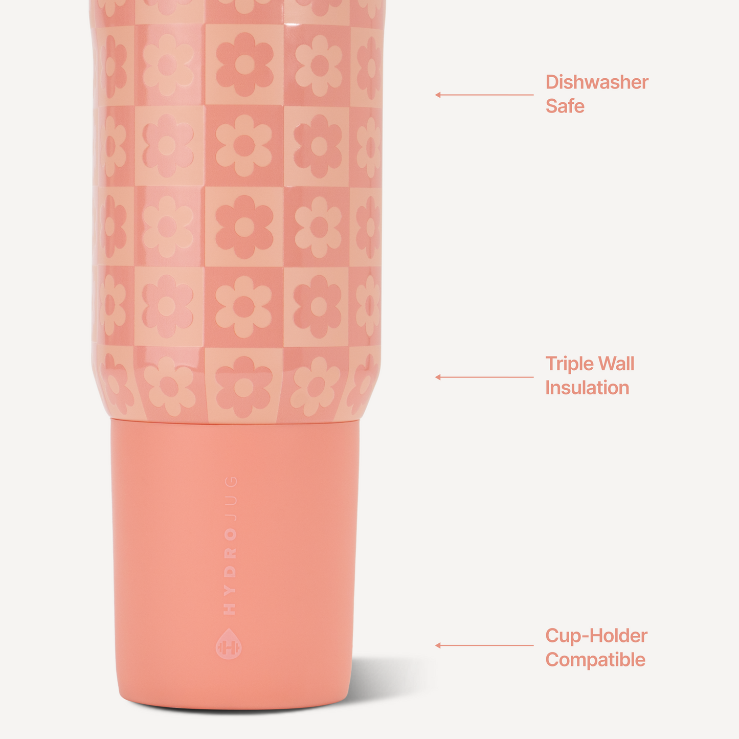 daisy-checkers-20oz-592ml-m2 Sport20-DaisyCheckers-3-WPI.png