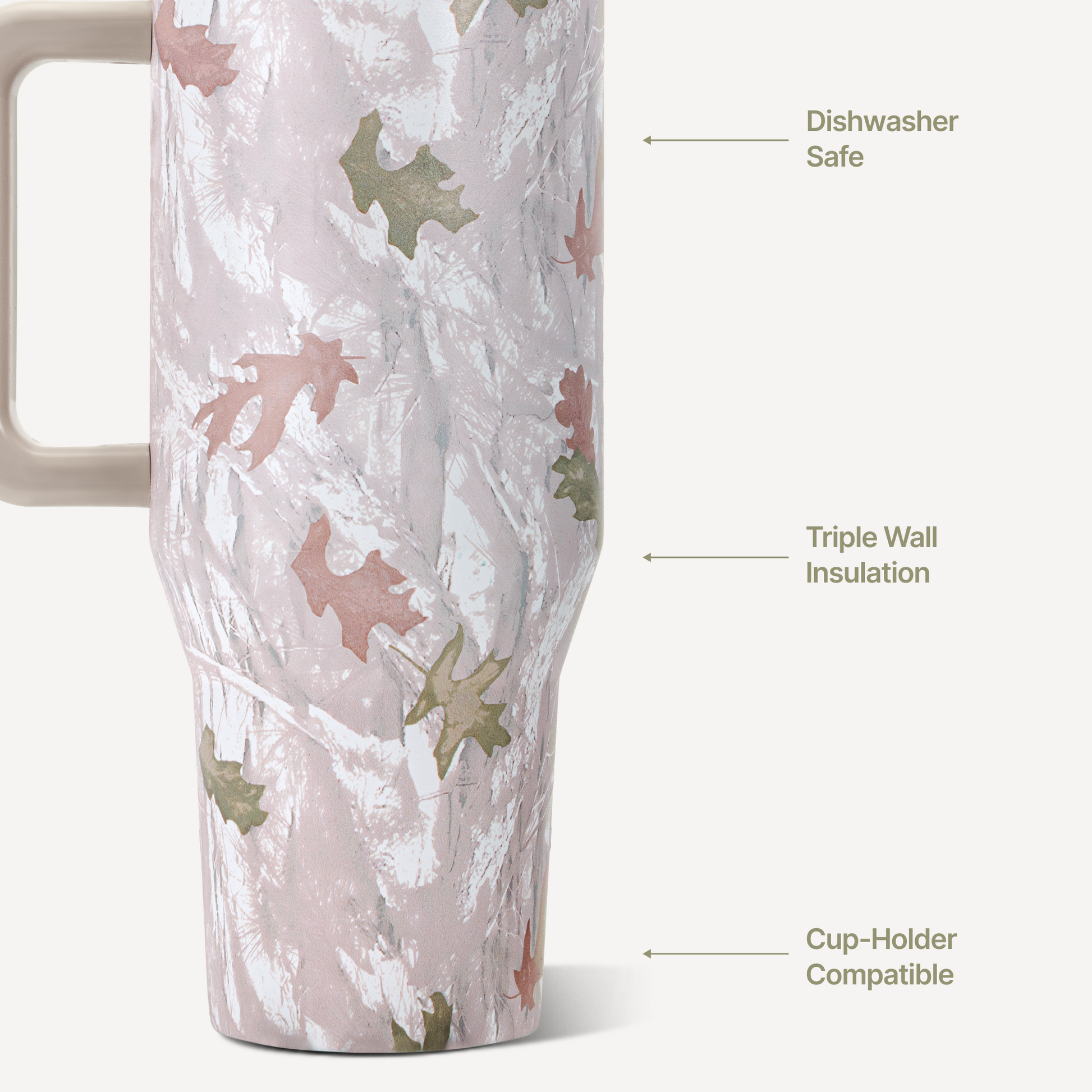 camo-32oz-946ml-z2 TRVL32-Camo-3-WPI.png